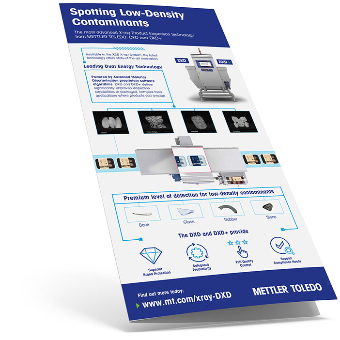 webinars